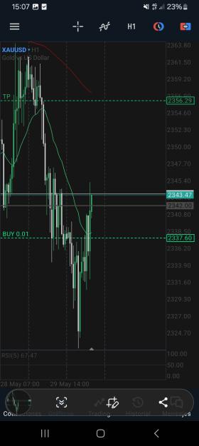 Click to Enlarge

Name: Screenshot_20240530_150710_MetaTrader 5.jpg
Size: 367 KB