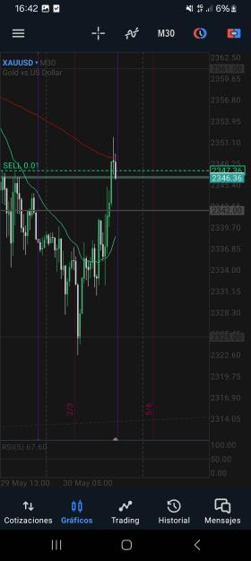 Click to Enlarge

Name: Screenshot_20240530_164245_MetaTrader 5.jpg
Size: 358 KB