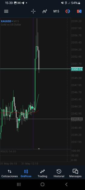 Click to Enlarge

Name: Screenshot_20240531_153932_MetaTrader 5.jpg
Size: 289 KB