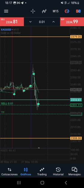 Click to Enlarge

Name: Screenshot_20240531_181737_MetaTrader 5.jpg
Size: 369 KB