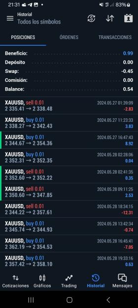 Click to Enlarge

Name: Screenshot_20240531_213140_MetaTrader 5.jpg
Size: 607 KB