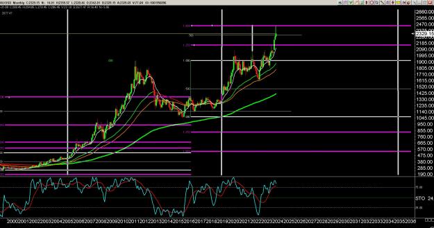 Click to Enlarge

Name: 6 gold 1.jpg
Size: 403 KB