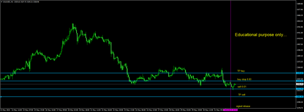 Click to Enlarge

Name: 20240524 - Signal29-24-edu2.png
Size: 17 KB