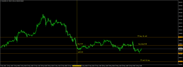 Click to Enlarge

Name: 20240524 - Signal29-24iv.png
Size: 16 KB