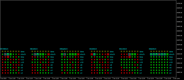 Click to Enlarge

Name: mnqm24-m1-amp-global-clearing.png
Size: 9 KB