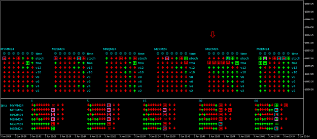 Click to Enlarge

Name: mnqm24-m1-amp-global-clearing-gold.png
Size: 13 KB