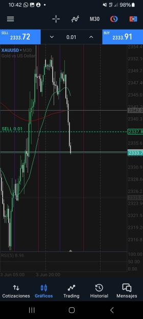 Click to Enlarge

Name: Screenshot_20240604_104213_MetaTrader 5.jpg
Size: 376 KB