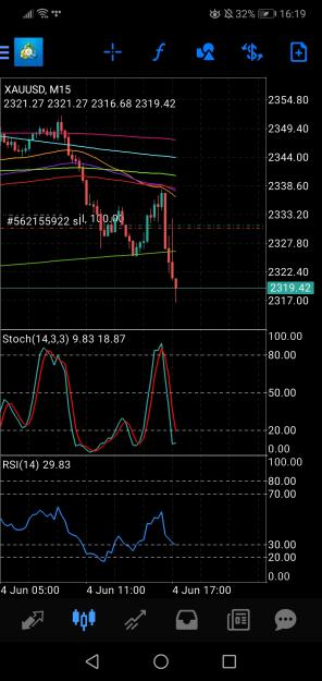 Click to Enlarge

Name: Screenshot_20240604_161957_net.metaquotes.metatrader4.jpg
Size: 596 KB