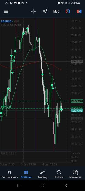 Click to Enlarge

Name: Screenshot_20240604_201201_MetaTrader 5.jpg
Size: 411 KB