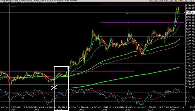 Click to Enlarge

Name: 6 gold 1.jpg
Size: 407 KB