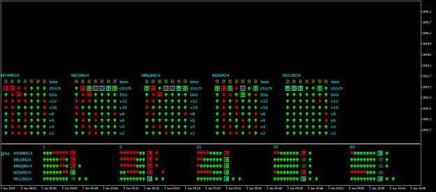 Click to Enlarge

Name: m2km24-m1-amp-global-clearing.png
Size: 12 KB