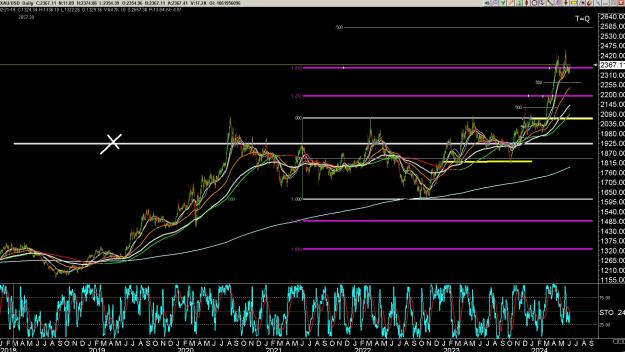 Click to Enlarge

Name: 6 gold 2.jpg
Size: 472 KB
