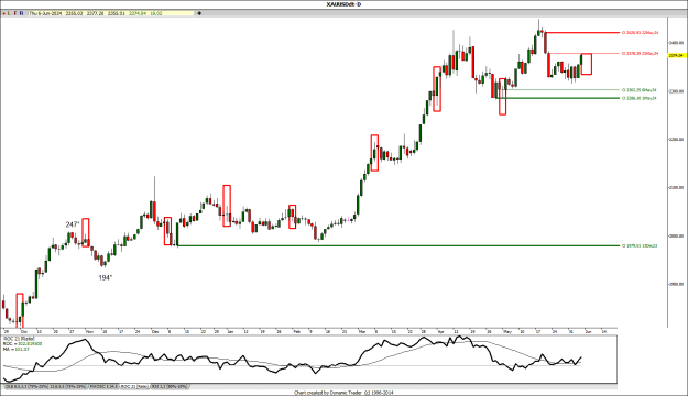 Click to Enlarge

Name: ! Gold NFP.png
Size: 21 KB