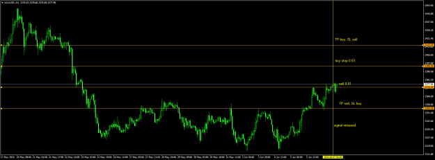 Click to Enlarge

Name: 20240607 - Signal30-24ii.png
Size: 18 KB
