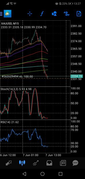 Click to Enlarge

Name: Screenshot_20240607_132715_net.metaquotes.metatrader4.jpg
Size: 652 KB