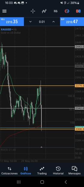 Click to Enlarge

Name: Screenshot_20240607_160047_MetaTrader 5.jpg
Size: 378 KB