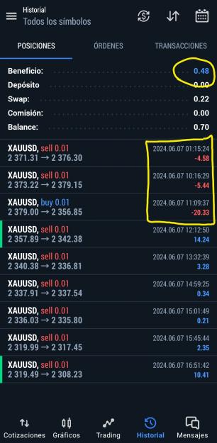 Click to Enlarge

Name: Screenshot_20240607_160111_MetaTrader 5.jpg
Size: 575 KB