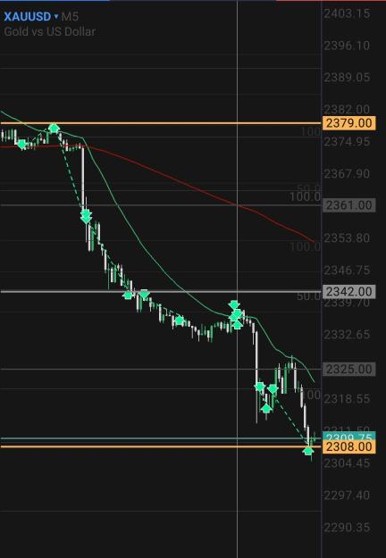 Click to Enlarge

Name: Screenshot_20240607_160421_MetaTrader 5.jpg
Size: 251 KB