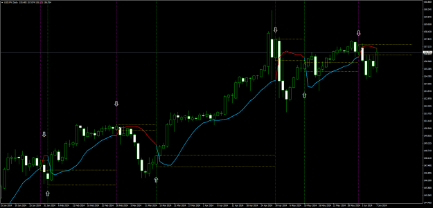 Click to Enlarge

Name: Gann H L Horizontal Lines.png
Size: 26 KB