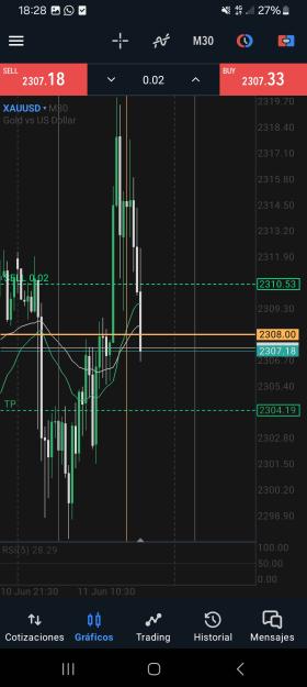Click to Enlarge

Name: Screenshot_20240611_182816_MetaTrader 5.jpg
Size: 370 KB