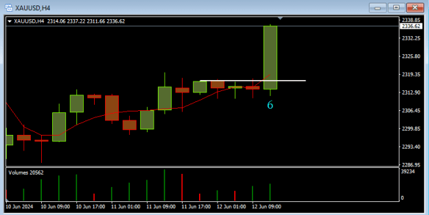 Click to Enlarge

Name: trend.png
Size: 7 KB