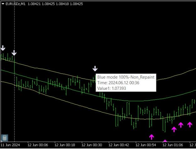 Click to Enlarge

Name: Sell - Value1 - Buffer Code 8.jpg
Size: 72 KB