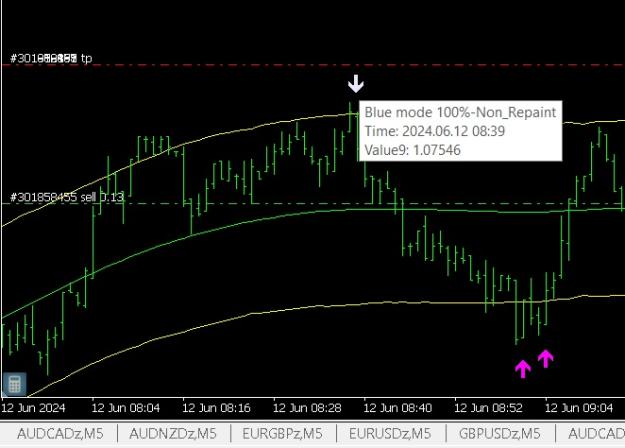 Click to Enlarge

Name: Sell - Value9 - Buffer Code 8.jpg
Size: 79 KB
