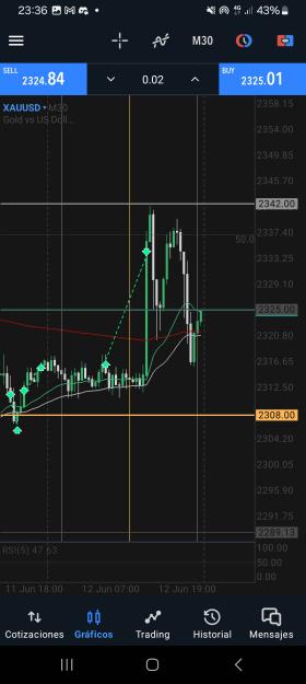 Click to Enlarge

Name: Screenshot_20240612_233608_MetaTrader 5.jpg
Size: 366 KB
