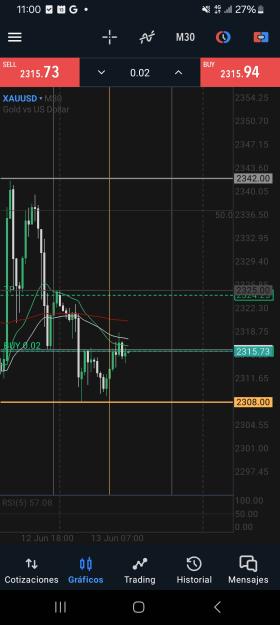 Click to Enlarge

Name: Screenshot_20240613_110041_MetaTrader 5.jpg
Size: 363 KB