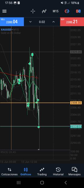 Click to Enlarge

Name: Screenshot_20240613_175604_MetaTrader 5.jpg
Size: 378 KB