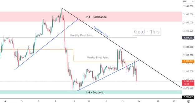 Click to Enlarge

Name: Screenshot 2024-06-13 221359.jpeg
Size: 114 KB
