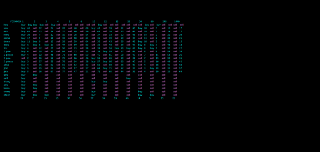 Click to Enlarge

Name: fdxmm24-m1-amp-global-clearing.png
Size: 21 KB