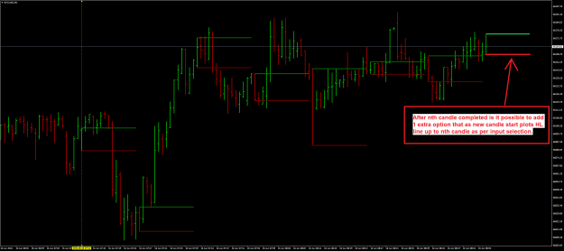 Click to Enlarge

Name: BTCUSDM1.png
Size: 29 KB