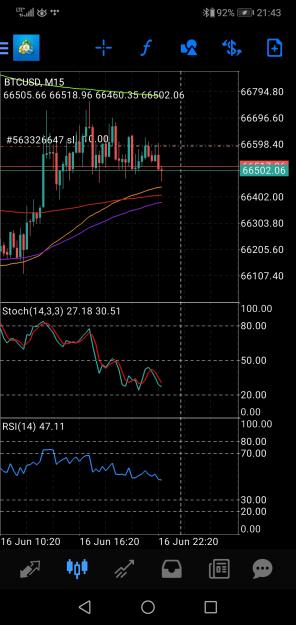 Click to Enlarge

Name: Screenshot_20240616_214327_net.metaquotes.metatrader4.jpg
Size: 580 KB