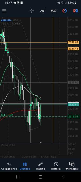 Click to Enlarge

Name: Screenshot_20240617_144711_MetaTrader 5.jpg
Size: 397 KB
