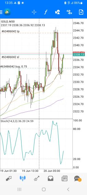 Click to Enlarge

Name: Screenshot_20240620_133504_MetaTrader 4.jpg
Size: 689 KB