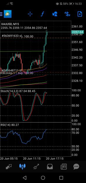 Click to Enlarge

Name: Screenshot_20240620_163321_net.metaquotes.metatrader4.jpg
Size: 616 KB
