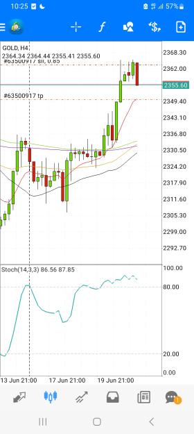 Click to Enlarge

Name: Screenshot_20240621_102504_MetaTrader 4.jpg
Size: 588 KB