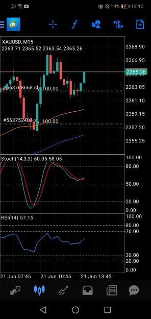 Click to Enlarge

Name: Screenshot_20240621_131050_net.metaquotes.metatrader4.jpg
Size: 584 KB