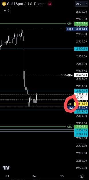 Click to Enlarge

Name: Screenshot_20240624_023951_TradingView~2.jpg
Size: 178 KB
