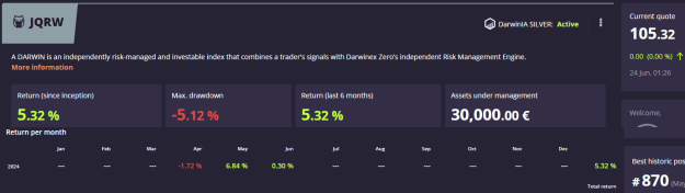 Click to Enlarge

Name: darwinex.png
Size: 60 KB