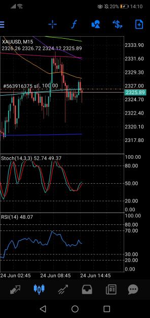 Click to Enlarge

Name: Screenshot_20240624_141057_net.metaquotes.metatrader4.jpg
Size: 594 KB