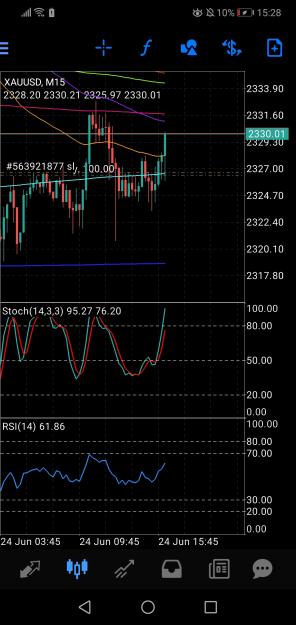 Click to Enlarge

Name: Screenshot_20240624_152802_net.metaquotes.metatrader4.jpg
Size: 601 KB