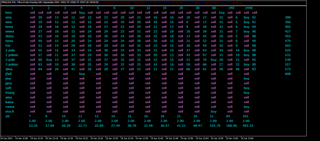 Click to Enlarge

Name: mnqu24-m1-amp-global-clearing-2.png
Size: 16 KB