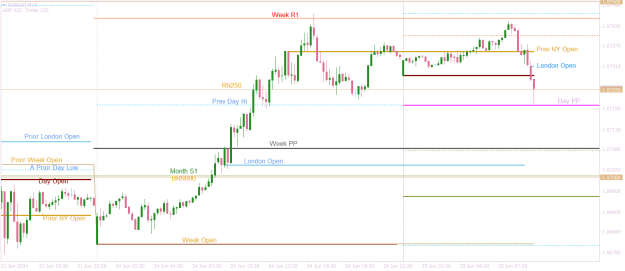 Click to Enlarge

Name: EURUSDM15  review.png
Size: 20 KB