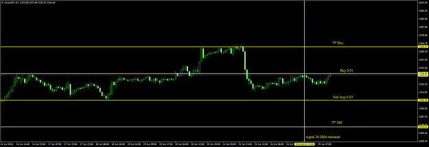 Click to Enlarge

Name: 20240625 - Signal34-24ii.png
Size: 13 KB