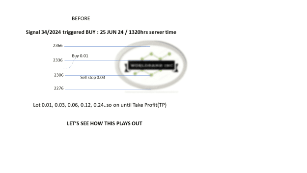 Click to Enlarge

Name: 20240625 - Signal34-24 triggered BUY 20240625.png
Size: 23 KB