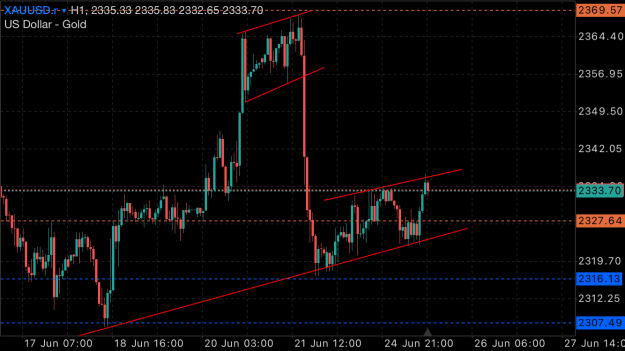 Click to Enlarge

Name: 5270A1FE-BE08-4531-99F0-AA4A81BFD08F.png
Size: 24 KB