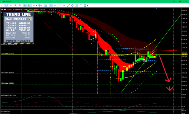 Click to Enlarge

Name: 51787601 - ICMarketsSC-Demo_ Demo Account - Hedge - Raw Trading Ltd - [BTCUSD,M30] 6_25_2024 9_27_07
Size: 36 KB