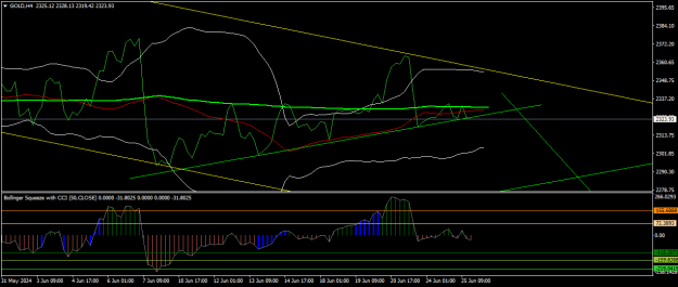 Click to Enlarge

Name: GOLDH41.png
Size: 16 KB